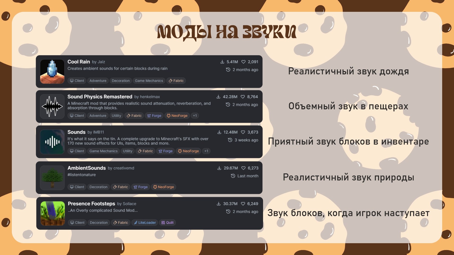 Подборка модов для приятных звуков в майне.